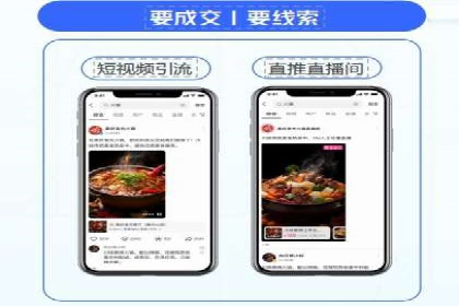 托管竞价sem策略：一则医疗行业的成功案例